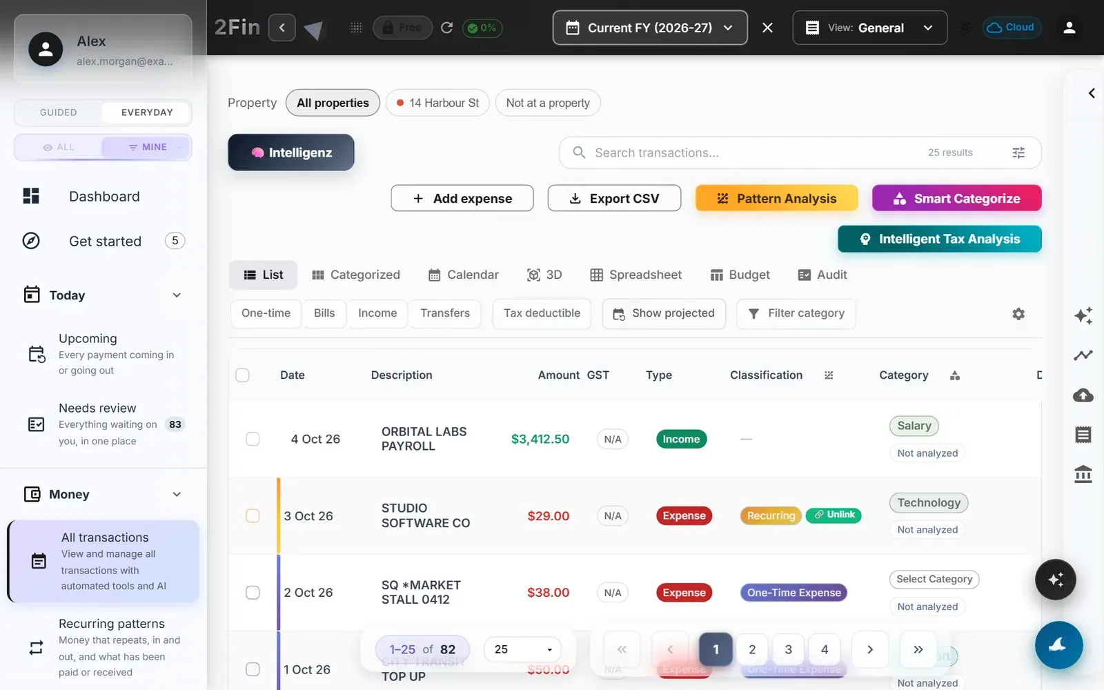 The 2Fin transaction list, with a Tax deductible filter, Smart Categorize and Intelligent Tax Analysis above each categorised transaction